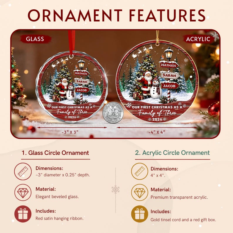 Family of 4, 5 or 6 Name Ornament