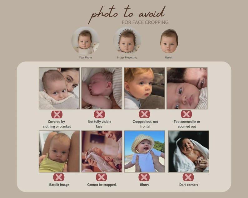 An instructional graphic titled photo to avoid for face cropping, displaying three top images showing the cropping process and eight lower images labeled with red X marks illustrating examples of poor quality photos to avoid.