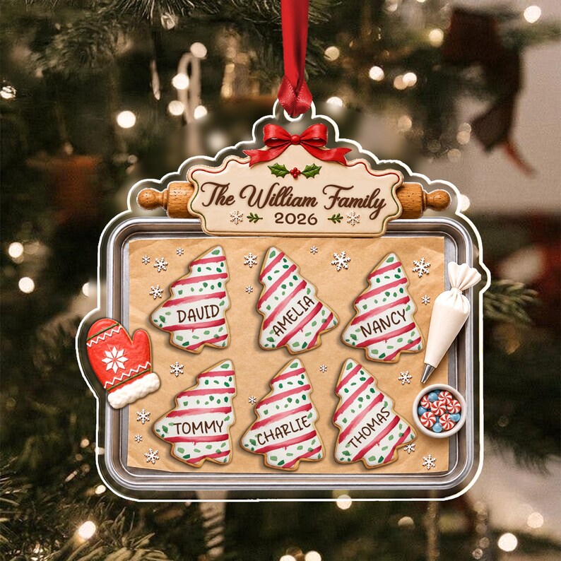 Gingerbread Family Name Christmas Ornament