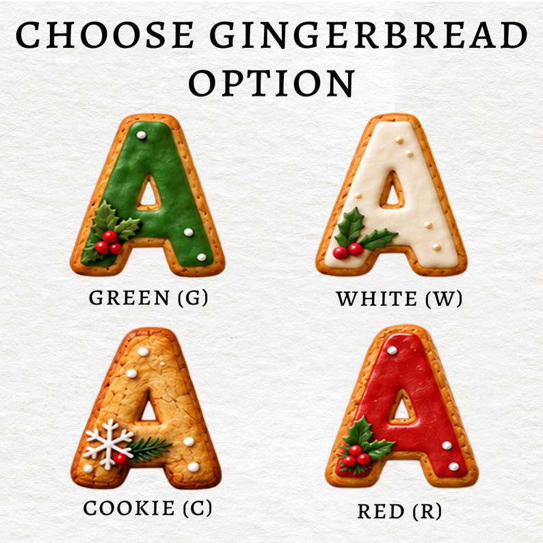 Family Gingerbread Letter Jar Ornament